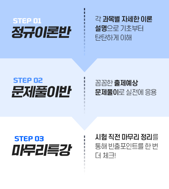 금투분 들어야하는 이유 2