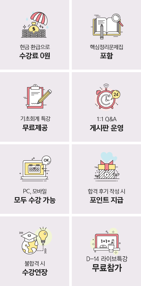 [신용분석사] 55회 신용분석사 3