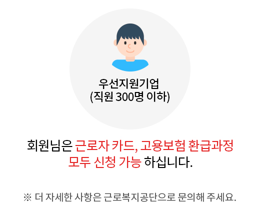 우선지원대상기업(중소기업)직원이라면