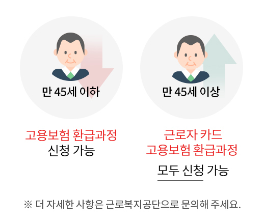 대기업(직원 수 1000명 이상) 직원이라면