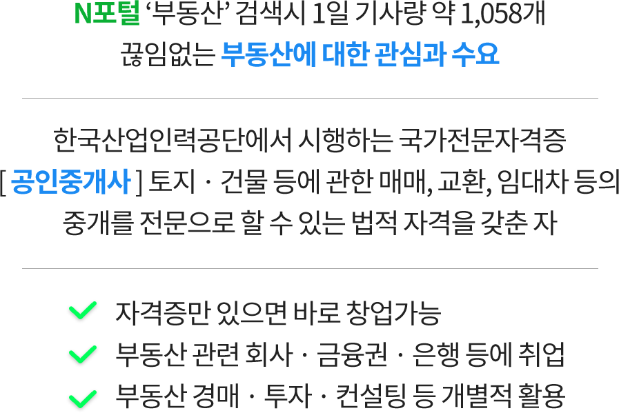 국N포털 ‘부동산’ 검색시 1일 기사량 약 1,058개
								끊임없는 부동산에 대한 관심과 수요 / 한국산업인력공단에서 시행하는 국가전문자격증
								[ 공인중개사 ] 토지 · 건물 등에 관한 매매, 교환, 임대차 등의 중개를 전문으로 할 수 있는 법적 자격을 갖춘 자 / 자격증만 있으면 바로 창업가능,
								부동산 관련 회사 · 금융권 · 은행 등에 취업,
								부동산 경매 · 투자 · 컨설팅 등 개별적 활용